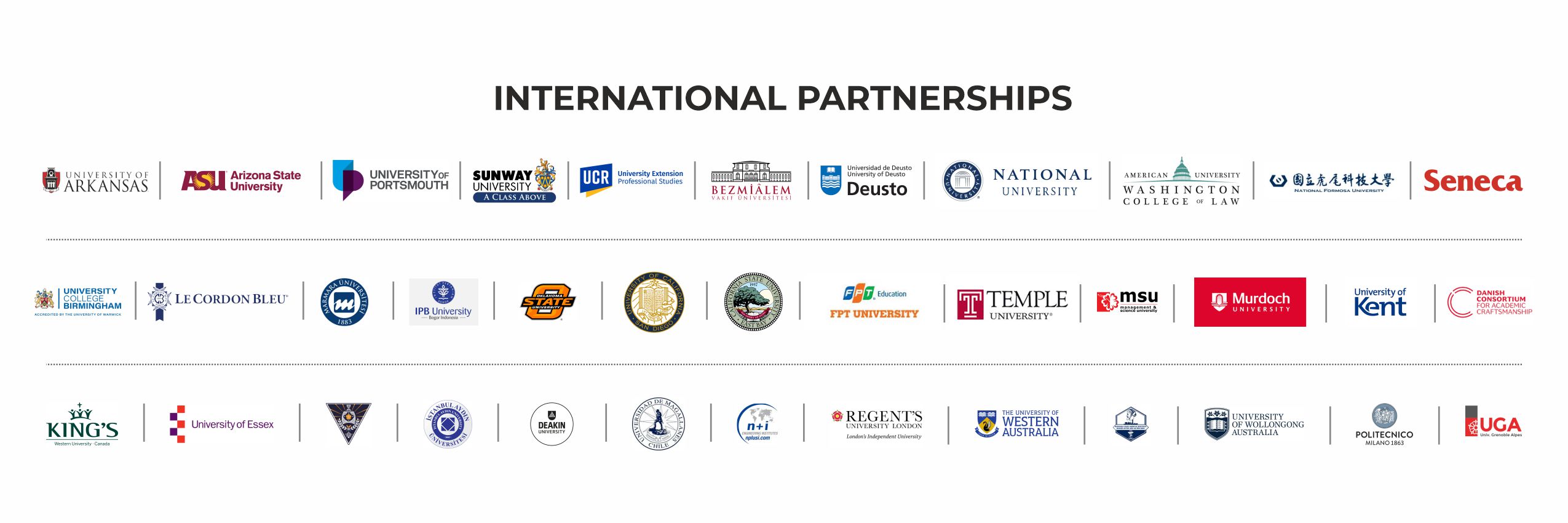 International Collaborations