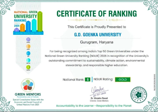 Rankings & Awards