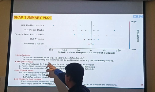 IBM ICE T3 program on “Deep Learning” is conducted
